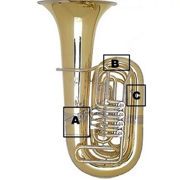 A&S Tuba kézvédő - C